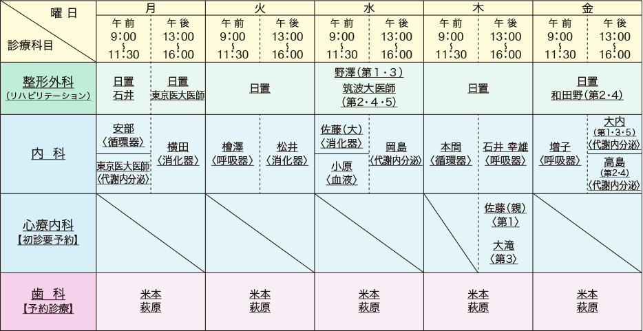 お知らせ 一般財団法人 競馬共助会 みほクリニック お知らせ 一般財団法人 競馬共助会 みほクリニック